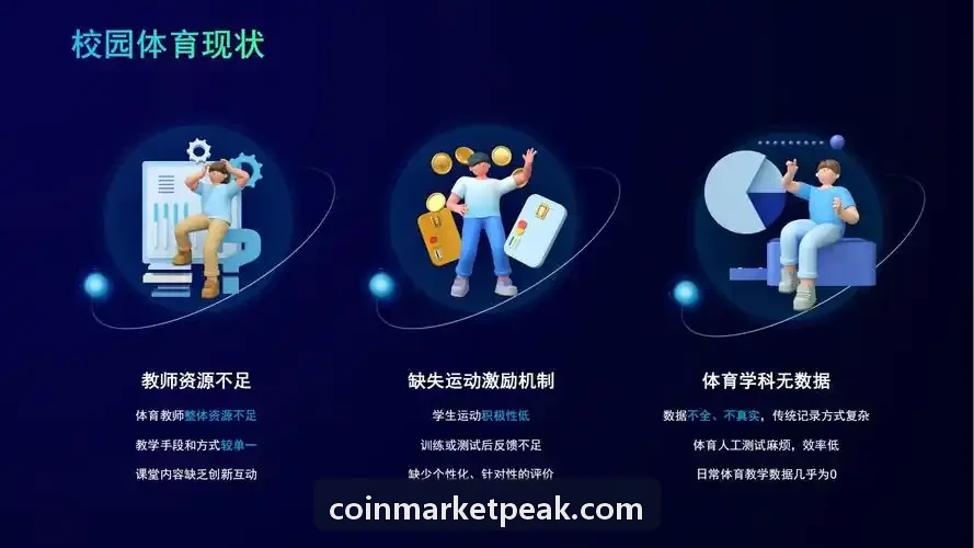 币安核心架构与路由拓扑